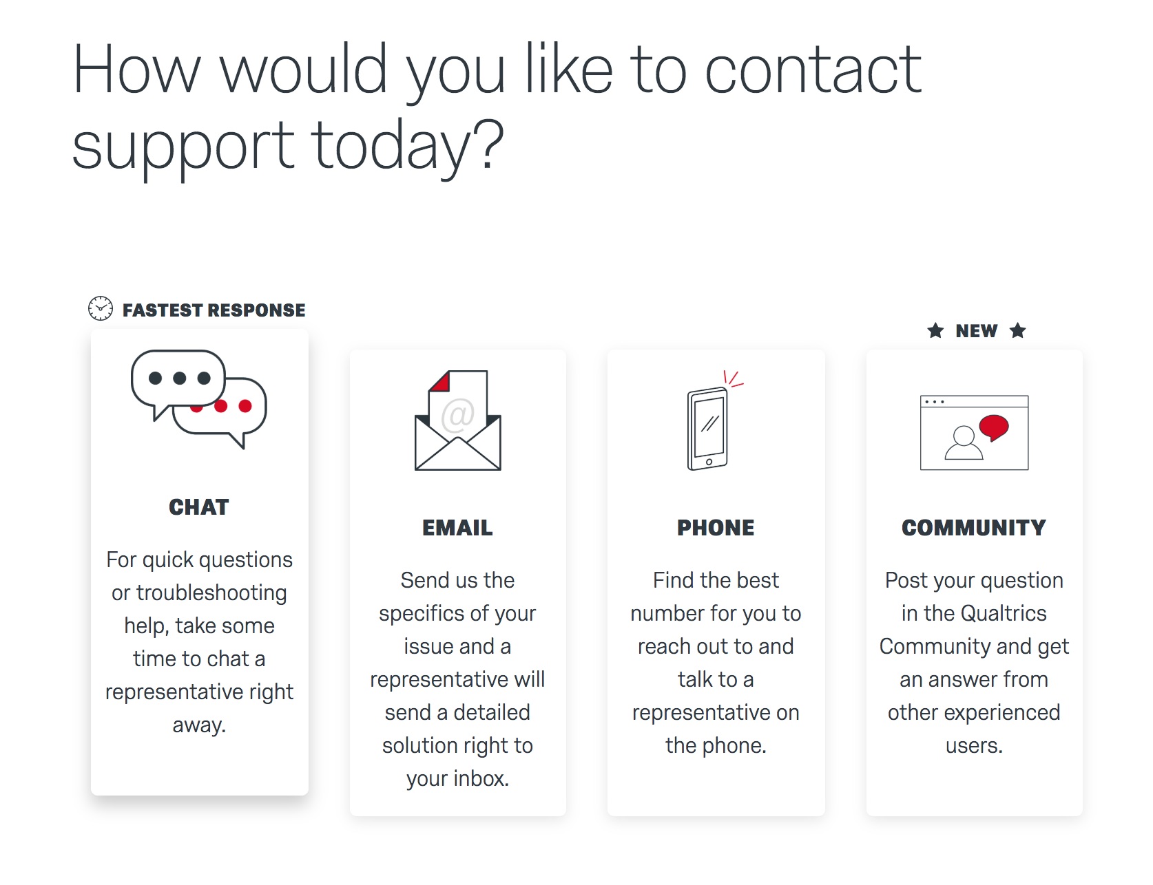 Qualtrics Support Options